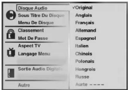 Disque Audio Sous Titre Du Disque Menu De Disque Classement Mot De Passe Aspect TV Langage Menu Sortie Audio Digitales Autre Original Anglais Français Allemand Espagnol Italien Chinois Polonais Hongrois Russe Aurte ----