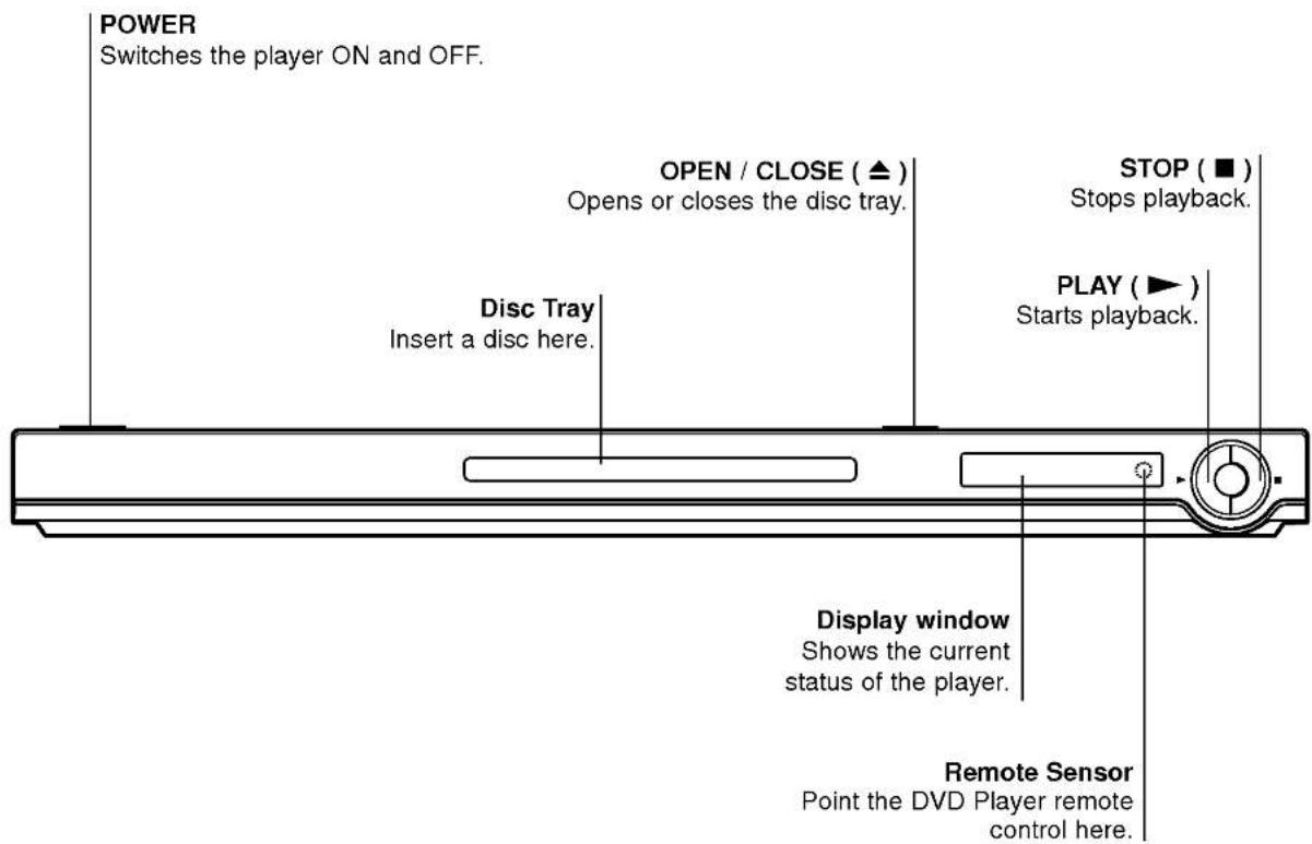 POWER Switches the player ON and OFF. OPEN / CLOSE ( ▲ ) Opens or closes the disc tray. STOP ( ■ ) Stops playback. Disc Tray Insert a disc here. PLAY ( ▶ ) Starts playback. Display window Shows the current status of the player. Remote Sensor Point the DVD Player remote control here.
