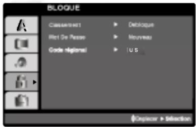 LG LDA-530 - Remarques: - 4