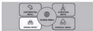 LG MS2044DACW - Menu arabe - 3
