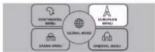 LG MS2044DACW - Le MENU EUROPEEN - 3