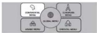 LG MS2044DACW - Menu - 4
