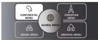 LG MH8042XS - Menu - 4