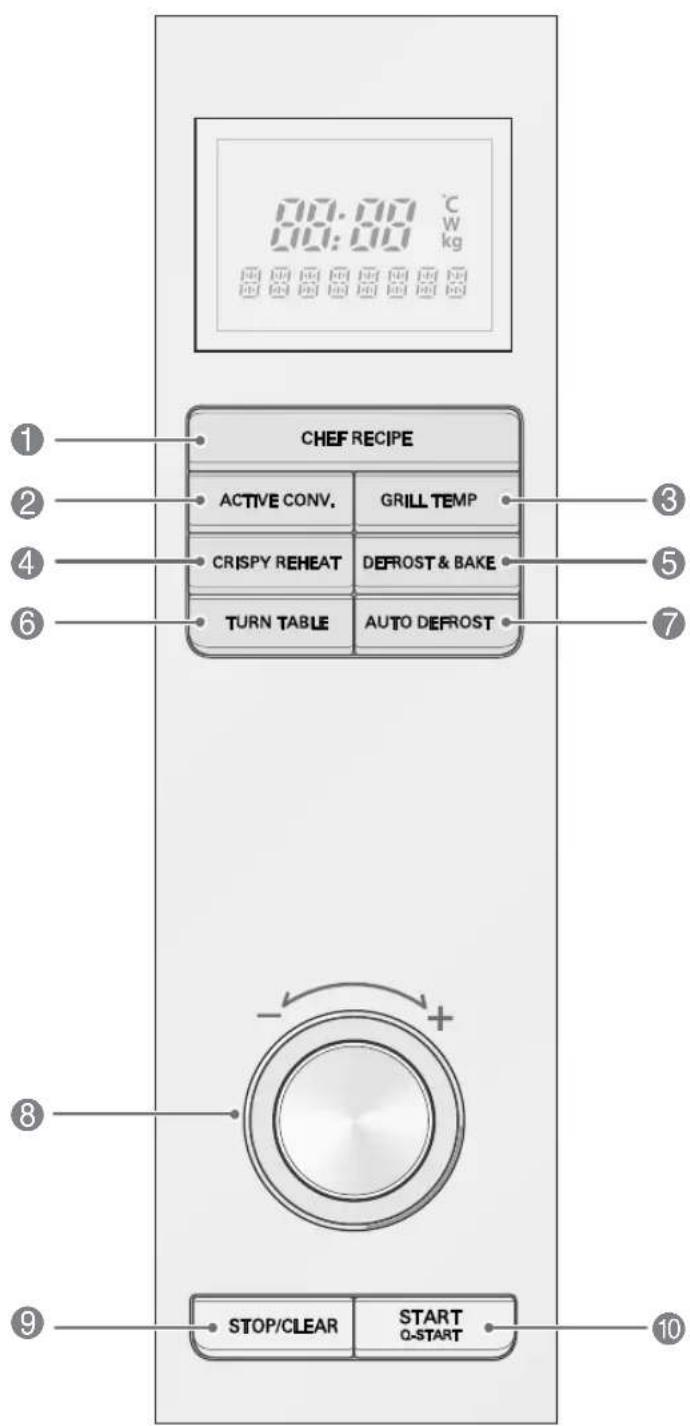 00:00 °C kg CHEF RECIPE ACTIVE CONV. GRILL TEMP CRISPY REHEAT DEFROST & BAKE TURN TABLE AUTO DEFROST STOP/CLEAR START Q-START