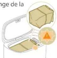 age de la