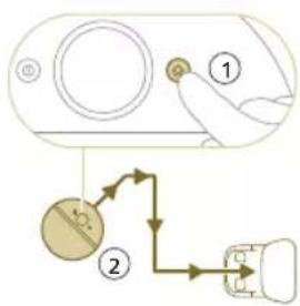 PHILIPS HomeRun 3000 Series Aqua XU3110 - - Модел XU7100 - Модел XU7000 - 1
