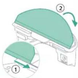 Diagram showing a device with two labeled parts (① and ②) indicating rotation or assembly steps.