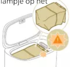 sample op net