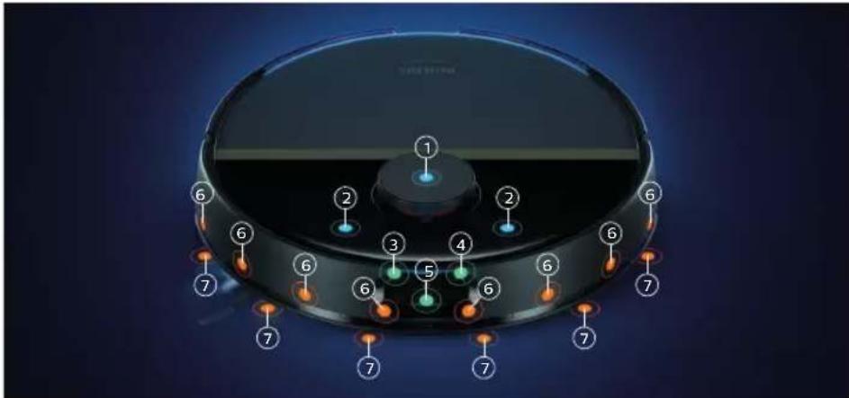 PHILIPS HomeRun 3000 Series Aqua XU3110 - Visão global do sensor - 1