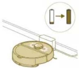 PHILIPS HomeRun 3000 Series Aqua XU3110 - Användargränssnittets signaler och deras betydelse - 2