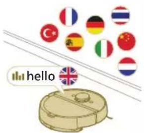 hello