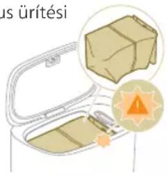 is ürítési