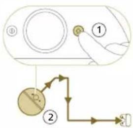 PHILIPS HomeRun 3000 Series Aqua XU3110 - - Modello XU7100 - Modello XU7000 - 2