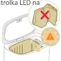 troika LED na