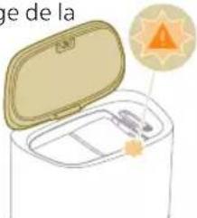 PHILIPS HomeRun 3000 Series Aqua XU3110 - Signification des voyants de l'interface utilisateur - 9