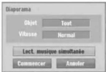 Diaporama Objet Tout Vitesse Normal Lect. musique simultanée Commencer Annuler