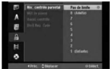 Rev. contrôle parental Mct de parent Relais controlle Strx Bag, Carde Pas de limite 8 (Adults) 7 6 5 4 3 2 1 (Enfants) Préc. Déplacer Select