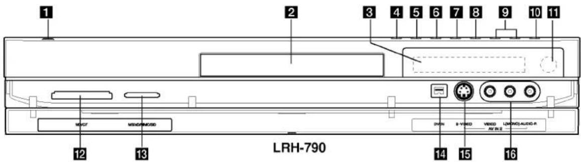 1 2 3 4 5 6 7 8 9 10 11 MND MND/MN00 LRH-790 DVIN 8-VIRED VENED LMD/AVIO-R RV IN 2 12 13 14 15 16