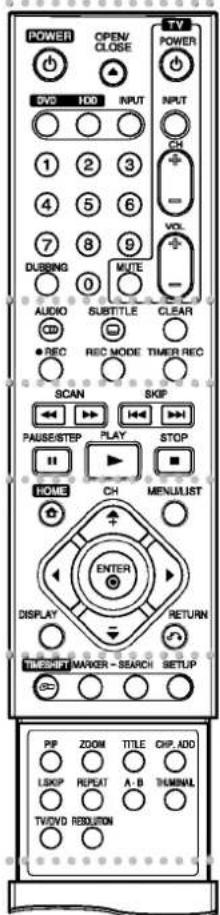 POWER OPEN/ CLOSE DVD 100 INPUT 1 2 3 4 5 6 7 8 9 DUBSING 0 MUTE AUDIO SUBTITLE CLEAR ● REC REC MODE TIMER REC SCAN SKIP PAUSE/STEP PLAY STOP HOME CH MENJUST ENTER DISPLAY RETURN TIMESHET MARKER - SEARCH SETUP P/P ZOOM TITLE CHIP ADD LSKIP REPEAT A-B THOMMAL TV/DVD REQUISN
