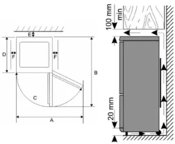 SEVERIN FKS 8841 - Installation - 1