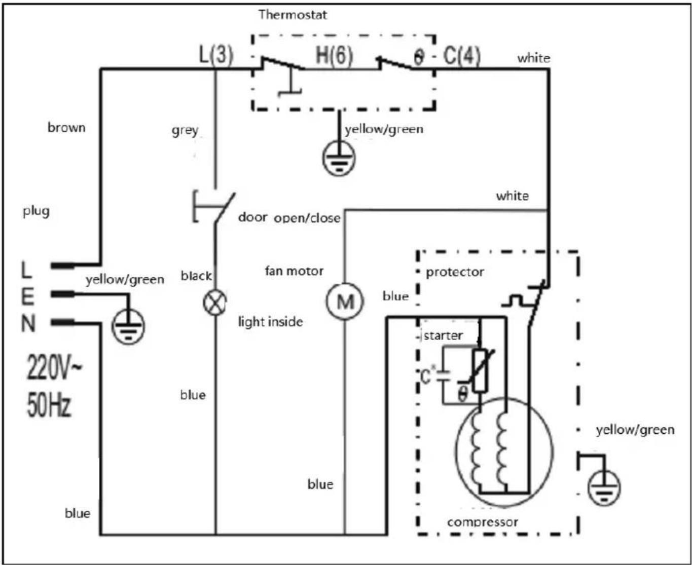 SEVERIN FKS 8841 - Schaltplan / Circuit diagramm - 1