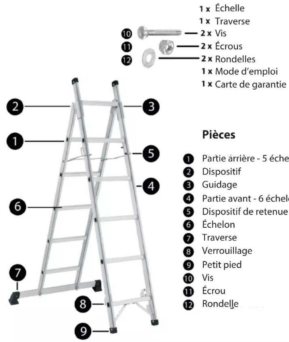 Workzone 7198 - Domaine d'application - 1