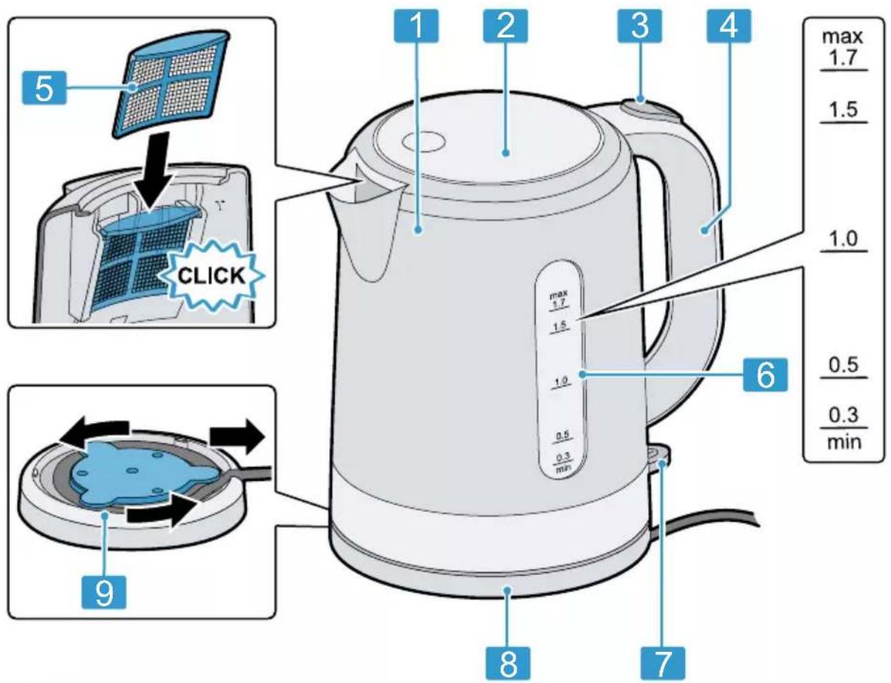 BOSCH TWK6A513 - 1