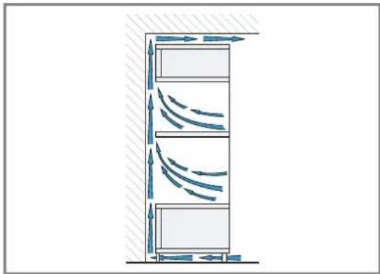 BOSCH HBG7784B1 - fr Instructions de montage - 1