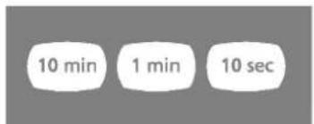 10 min 1 min 10 sec