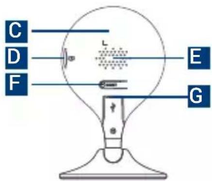 Lorex W461ASC-E - Camera overview - 2