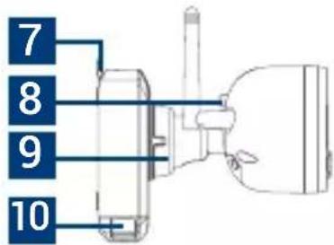 Lorex U424AA-E - SIDEFRONT - 2