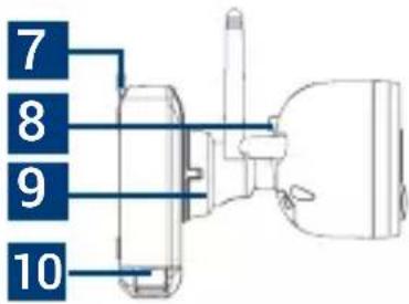 Lorex U424AA-E - LATERALPARTE FRONTAL - 2