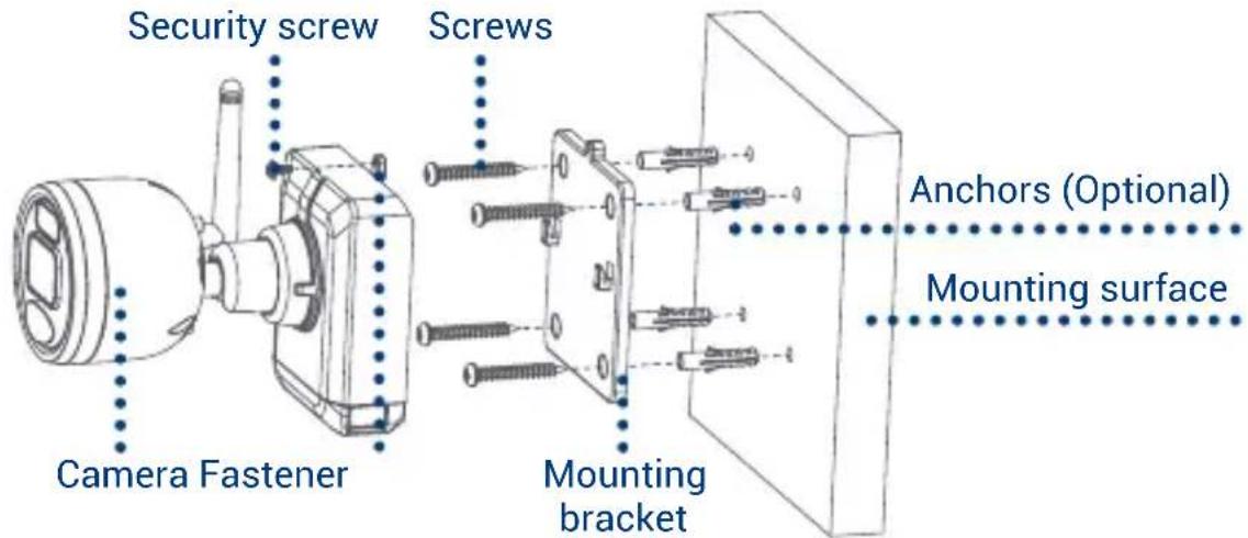 Lorex U424AA-E - Mounting - 1