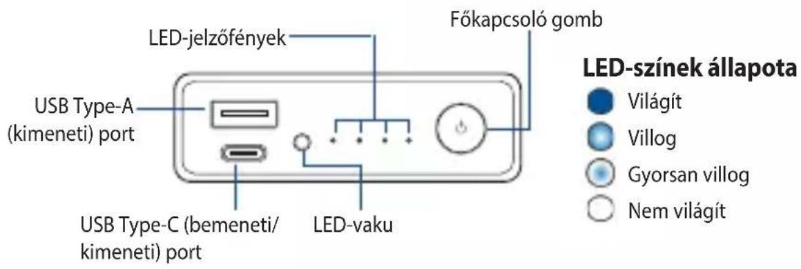 ASUS Zenpower Pro PD ABTU016 - A vésztőltő bemutatása - 1