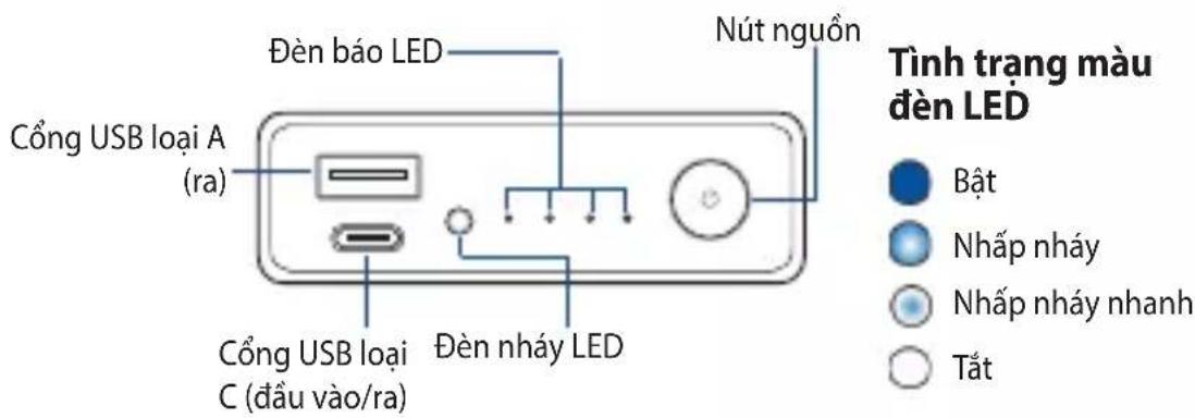 ASUS Zenpower Pro PD ABTU016 - TIm hieu Bô Sác Du'Phong cua bàn - 1
