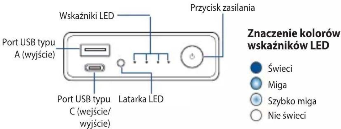 ASUS Zenpower Pro PD ABTU016 - Poznajemy Ładowarkę Power Bank - 1