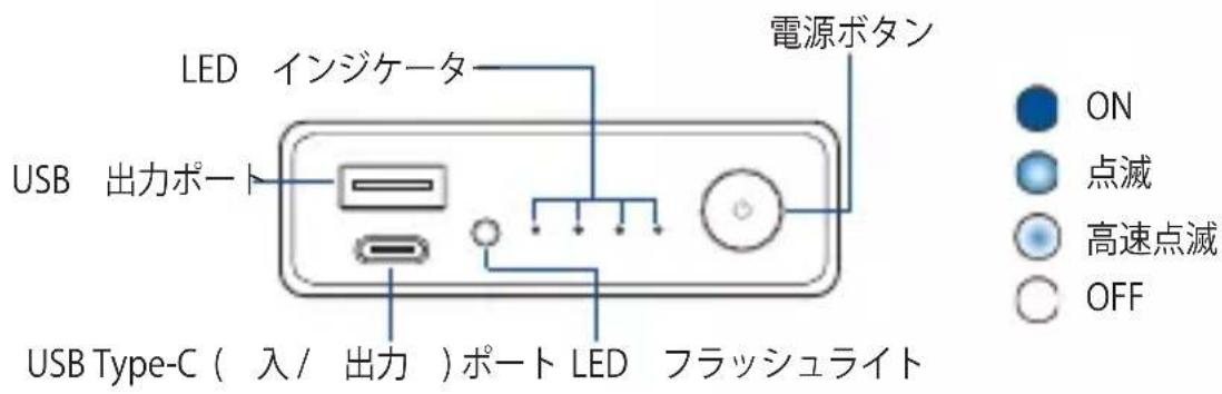 ASUS Zenpower Pro PD ABTU016 - 製品の概要 - 1