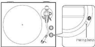 TEAC TN-400BT-X - Pair and connect the Bluetooth speakers. - 2