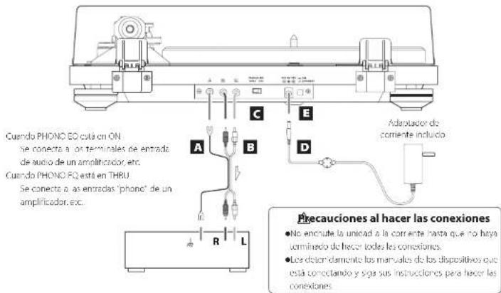 TEAC TN-400BT-X - Conexiones - 1