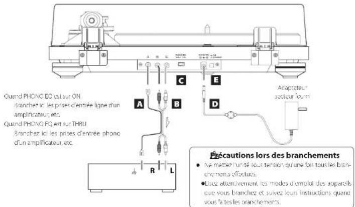 TEAC TN-400BT-X - Équilibrez le bras de lecture et réglez la pression de la pointe. - 2