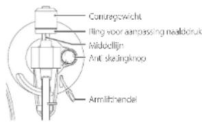 TEAC TN-400BT-X - De draaitafelarm balanceren en de naalddruk aanpassen - 1