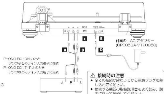 TEAC TN-400BT-X - 接続 - 1
