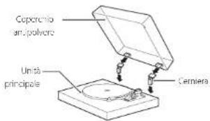 TEAC TN-400BT-X - Coperchio antipolvere - 1