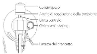 TEAC TN-400BT-X - Bilanciare il braccetto e regolare la pressione della puntina - 1