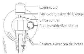 TEAC TN-400BT-X - Cómo equilibrar el brazo y ajustar la presión de la aguja - 1
