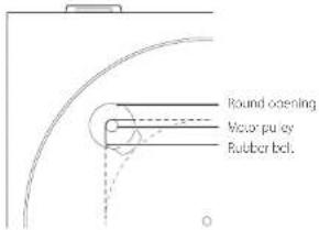 TEAC TN-400BT-X - Loop the belt around the motor pulley. - 1