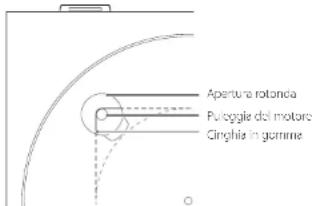 TEAC TN-400BT-X - Avvolgere la cinghia attorno alla puleggia del motore. - 1