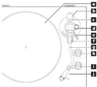 TEAC TN-400BT-X - 各部の名称 - 1