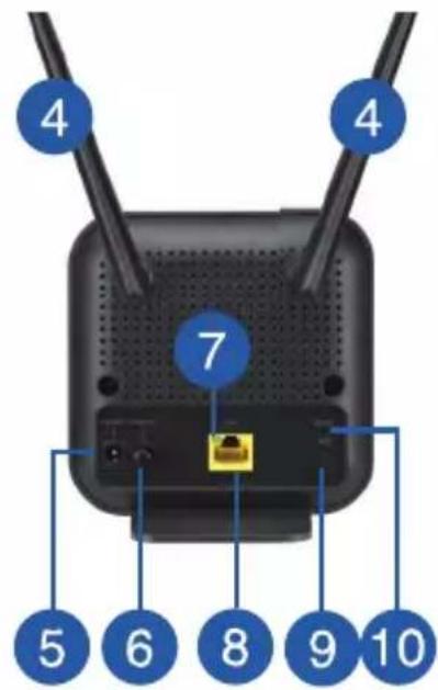 ASUS 4G-N12 B1 - 2