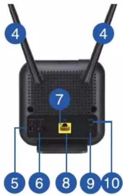 ASUS 4G-N12 B1 - Sadržaj paketa - 3